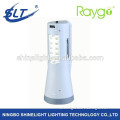 SLT-7745 High power led rechargeable hand lamp